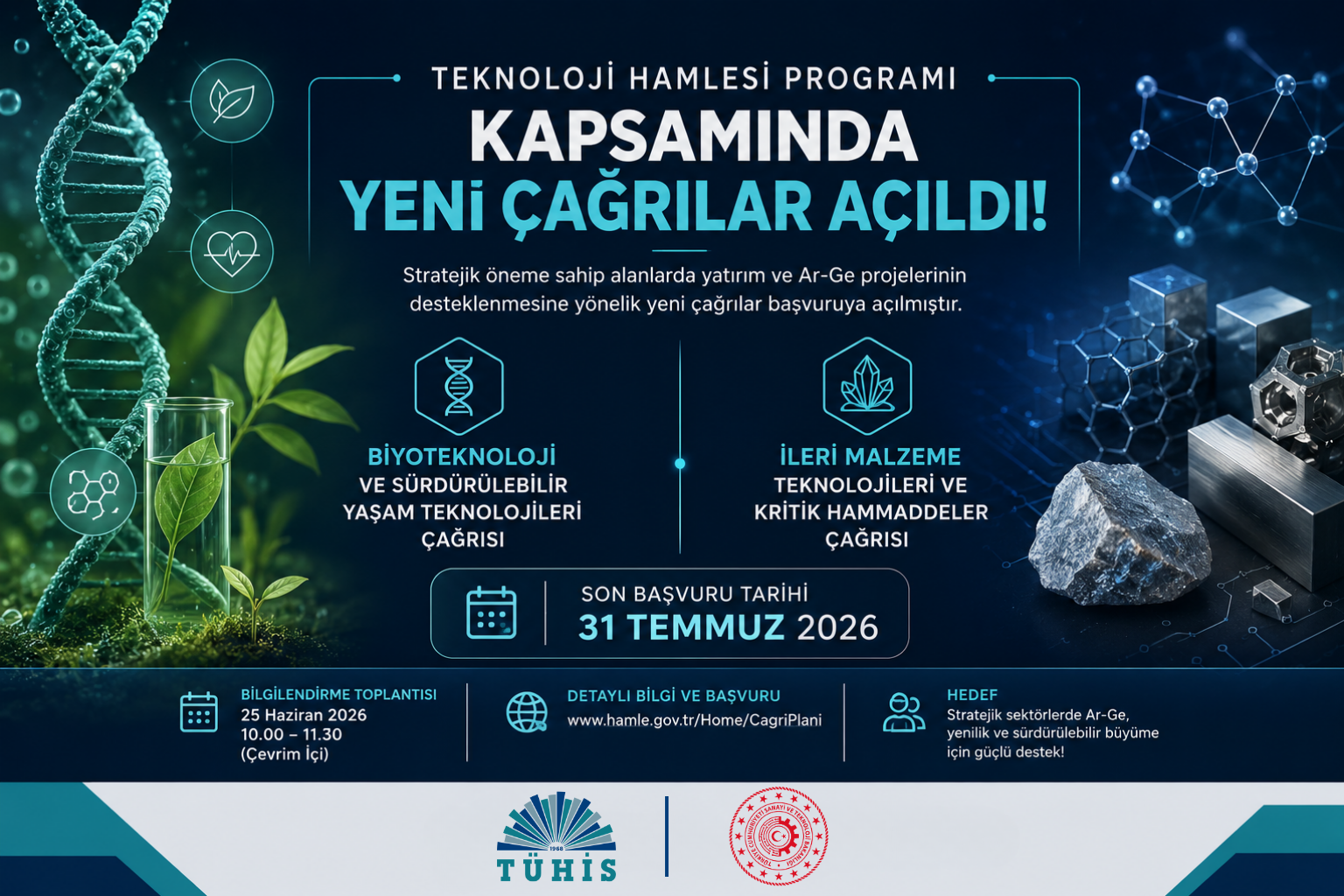 Teknoloji Hamlesi Programı Kapsamında Yeni Proje Çağrıları Açıldı